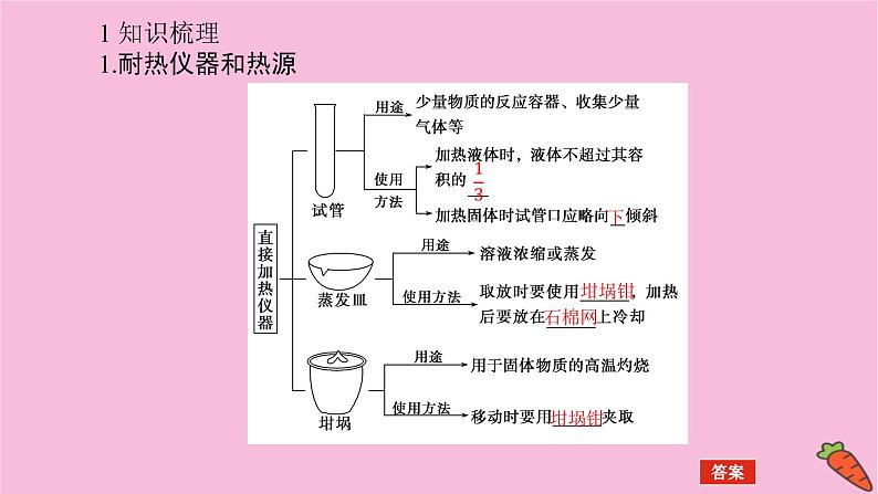 新教材2022届新高考化学人教版一轮课件：10.1 常见仪器的使用和实验基本操作04