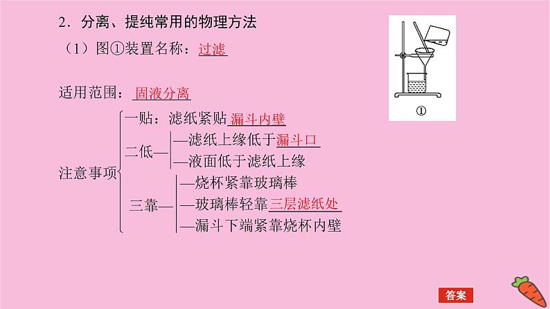 新教材2022届新高考化学人教版一轮课件：10.2 物质的分离、提纯、检验与鉴别05