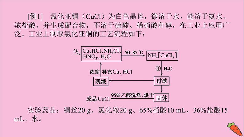 新教材2022届新高考化学人教版一轮课件：10.4 化学实验中的综合探究与创新突破第4页