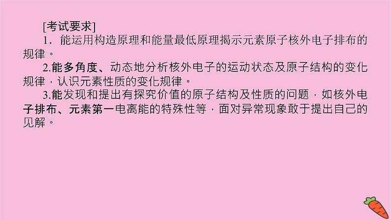 新教材2022届新高考化学人教版一轮课件：11.1 原子结构与性质第3页