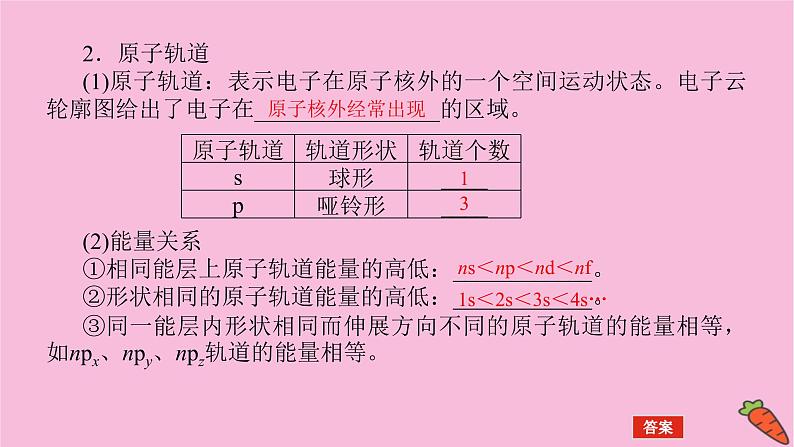 新教材2022届新高考化学人教版一轮课件：11.1 原子结构与性质第6页