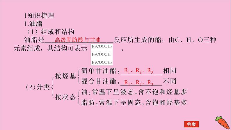 新教材2022届新高考化学人教版一轮课件：12.4 生命中的基础有机物　合成有机高分子第5页