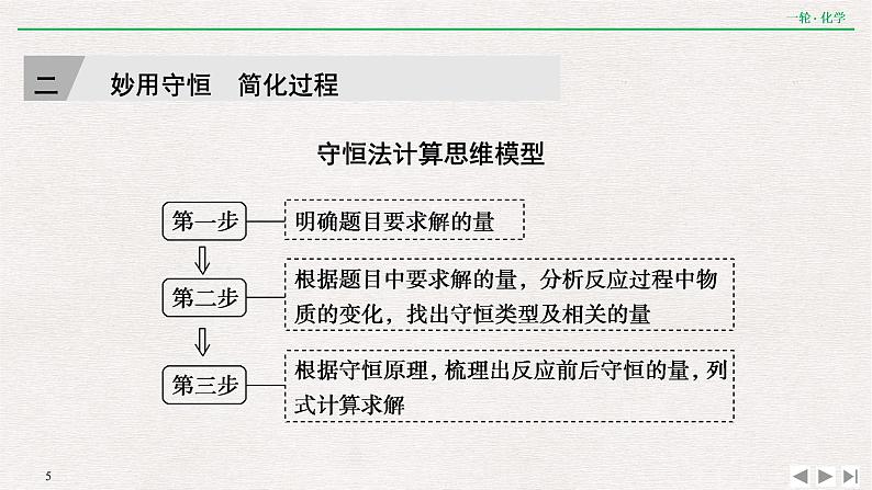 高考化学一轮复习第一章  核心素养提升(一)　化学计算的常用方法课件PPT05