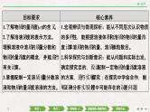 高考化学一轮复习第一章  第2讲　物质的量浓度及其溶液的配制课件PPT