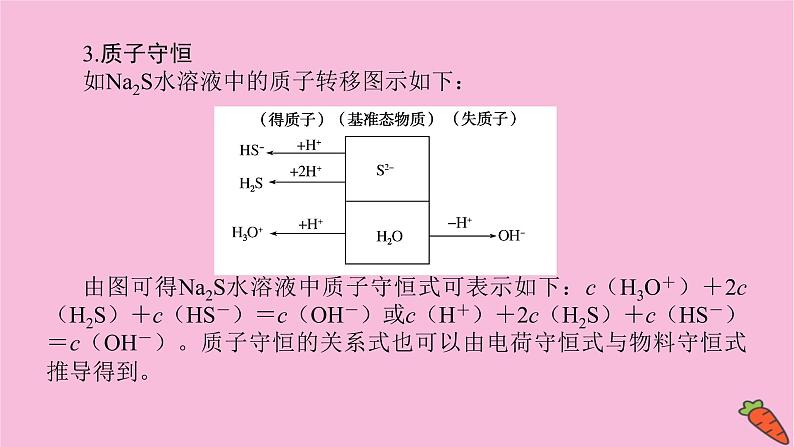 新教材2022届新高考化学人教版一轮课件：微专题·大素养 15 溶液中离子浓度大小判断第7页