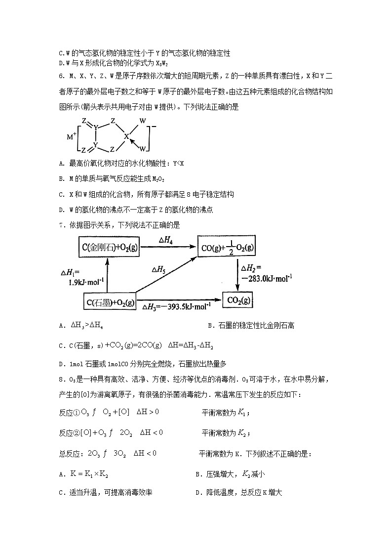 安徽省淮北市树人高级中学2020_2021学年高二化学下学期期末考试试题02