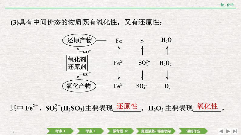 2022高考化学一轮复习 第二章  第6讲　氧化还原反应的基本概念课件PPT第8页