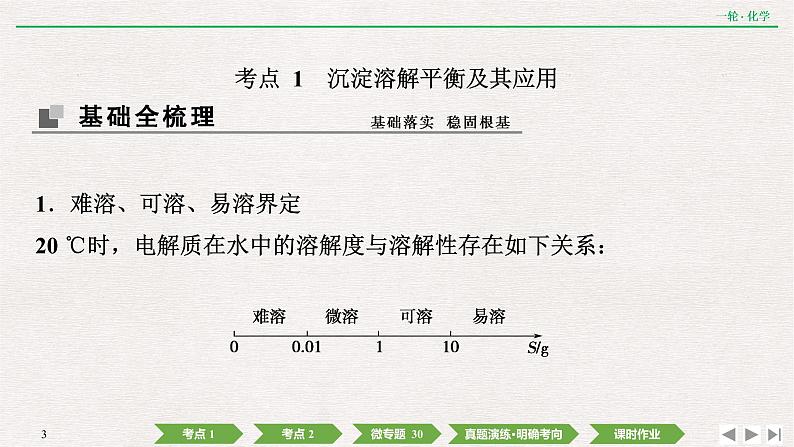 2022高考化学一轮复习 第八章  第27讲　难溶电解质的溶解平衡课件PPT第3页