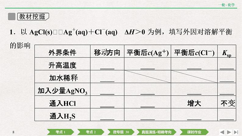 2022高考化学一轮复习 第八章  第27讲　难溶电解质的溶解平衡课件PPT第8页