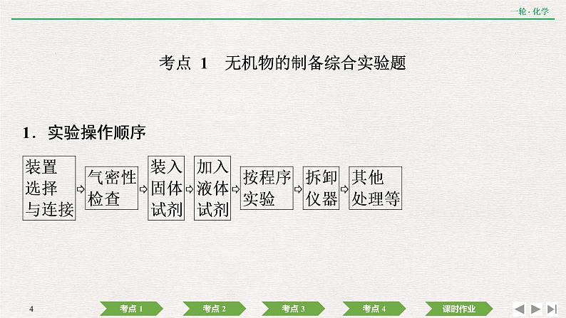 2022高考化学一轮复习 第十章  第33讲　化学实验热点课件PPT04