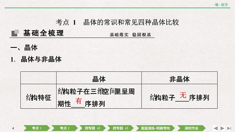 2022高考化学一轮复习 第十二章  第41讲　晶体结构与性质课件PPT04