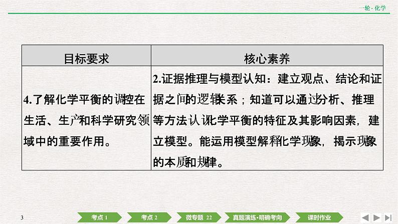 2022高考化学一轮复习 第七章  第22讲　化学平衡状态　化学平衡的移动课件PPT03