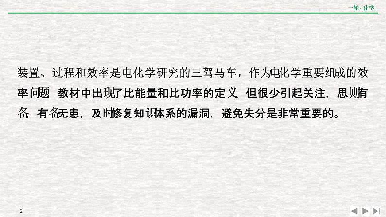 2022高考化学一轮复习 第六章  核心素养提升(六)　电化学转化效率问题的解答策略课件PPT第2页