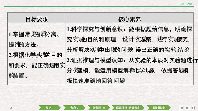 2022高考化学一轮复习 第十章  第31讲　物质的分离和提纯课件PPT02