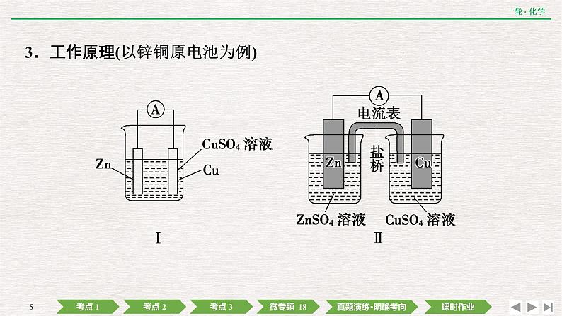 2022高考化学一轮复习 第六章  第19讲　原电池　化学电源课件PPT05