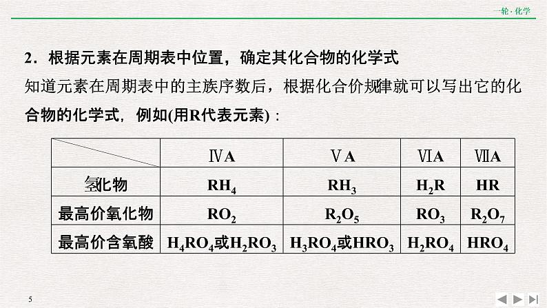 2022高考化学一轮复习 第五章  核心素养提升(五)　元素的综合推断课件PPT05