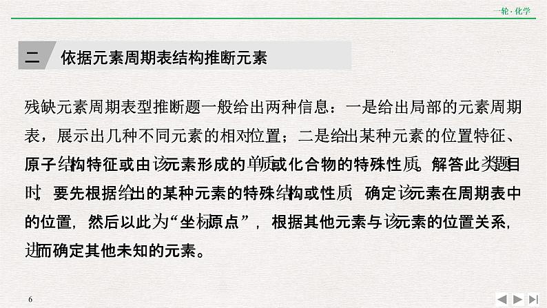 2022高考化学一轮复习 第五章  核心素养提升(五)　元素的综合推断课件PPT06