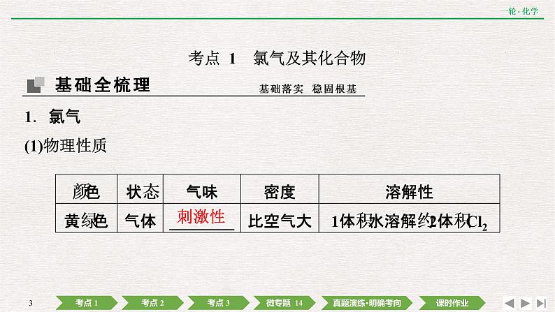 2022高考化学一轮复习 第四章  第13讲　富集在海水中的元素——卤素课件PPT03