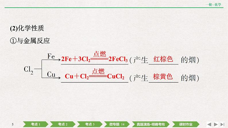 2022高考化学一轮复习 第四章  第13讲　富集在海水中的元素——卤素课件PPT05