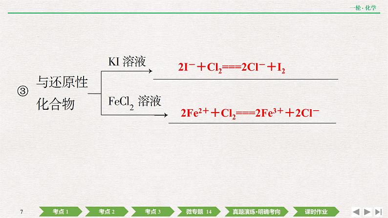 2022高考化学一轮复习 第四章  第13讲　富集在海水中的元素——卤素课件PPT07