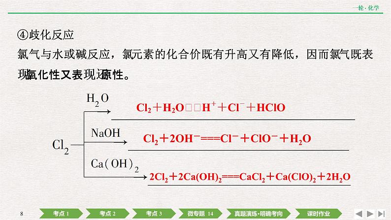 2022高考化学一轮复习 第四章  第13讲　富集在海水中的元素——卤素课件PPT08