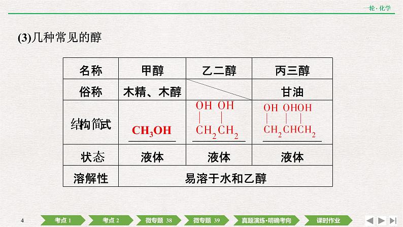 2022高考化学一轮复习 第十一章  第37讲　烃的含氧衍生物课件PPT04