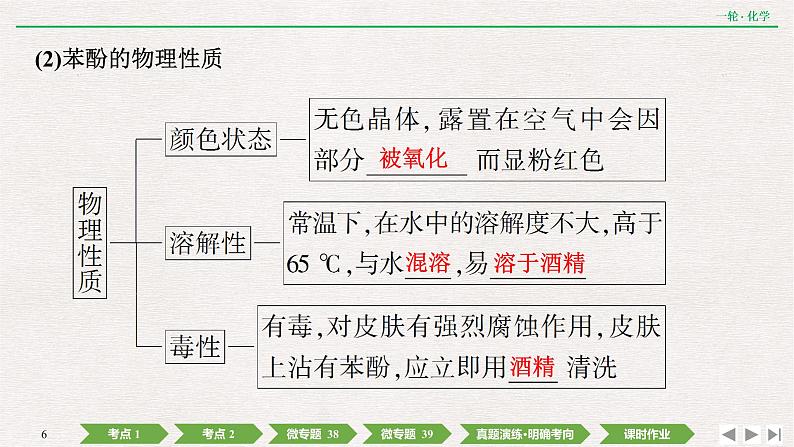 2022高考化学一轮复习 第十一章  第37讲　烃的含氧衍生物课件PPT06