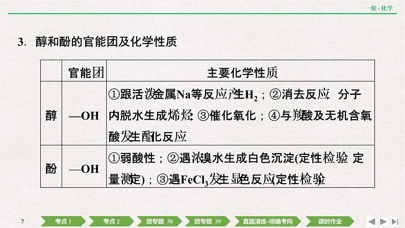 2022高考化学一轮复习 第十一章  第37讲　烃的含氧衍生物课件PPT07