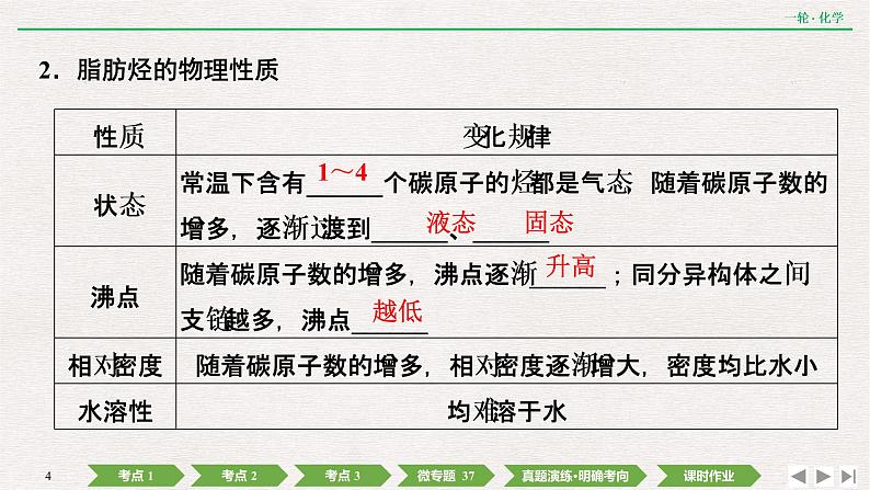 2022高考化学一轮复习 第十一章  第36讲　烃和卤代烃课件PPT04