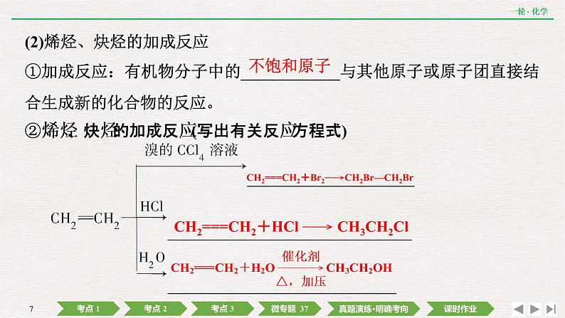 2022高考化学一轮复习 第十一章  第36讲　烃和卤代烃课件PPT07