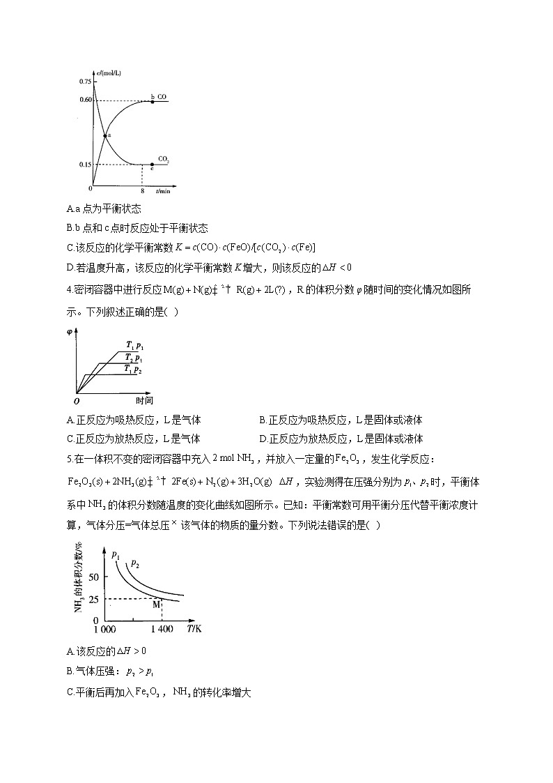 高二化学人教版（2019）选择性必修1随堂检测 2.2.4 化学平衡图像02
