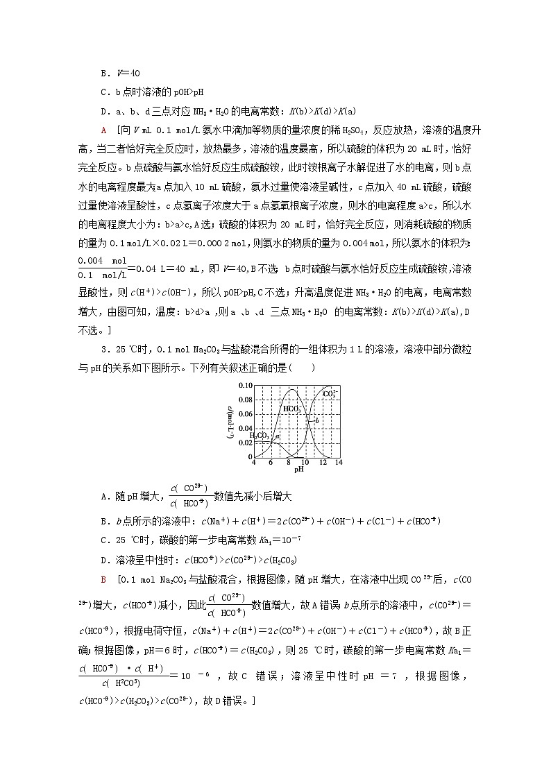 2021_2022学年新教材高中化学能力练6突破水溶液中的两类离子反应图像含解析新人教版选择性必修102