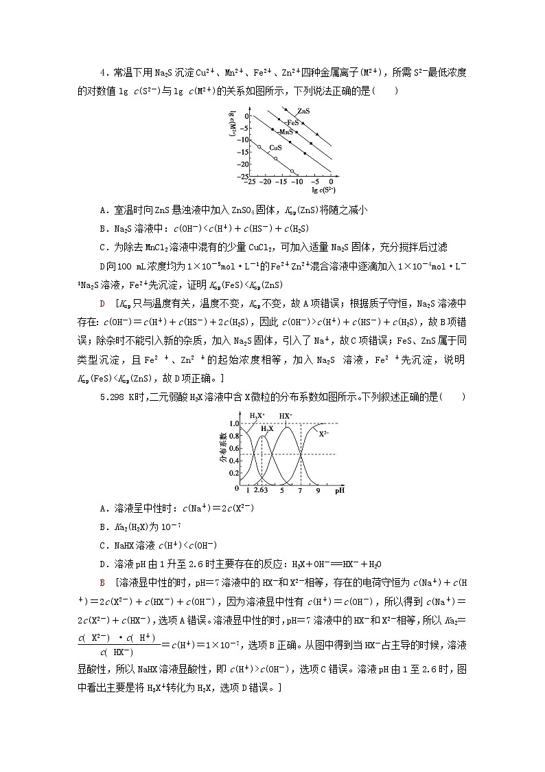 2021_2022学年新教材高中化学能力练6突破水溶液中的两类离子反应图像含解析新人教版选择性必修103