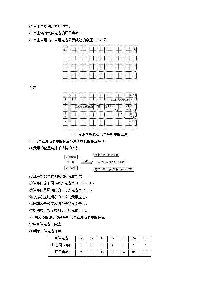 2021届高中化学人教版（2019）必修第一册 第4章 第一节 第4课时　原子结构与元素周期表复习课学案第3页