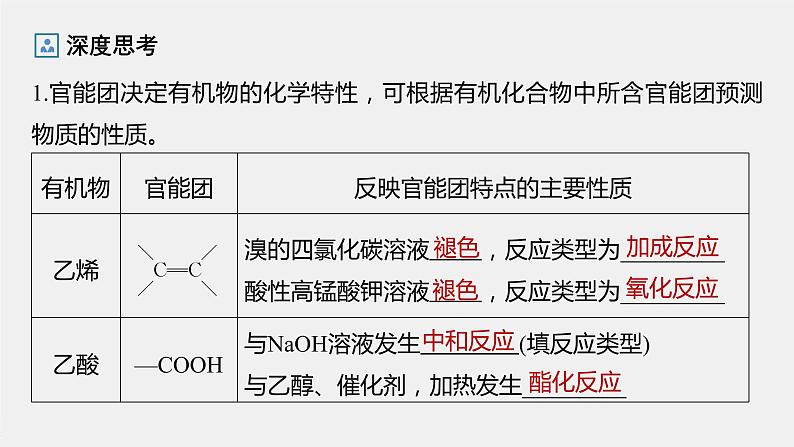 第1章 第2节 第3课时　有机化合物结构与性质的关系课件第5页