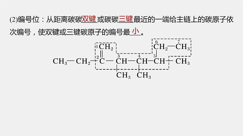 第1章 第3节 第2课时　烯烃和炔烃及其性质课件第6页