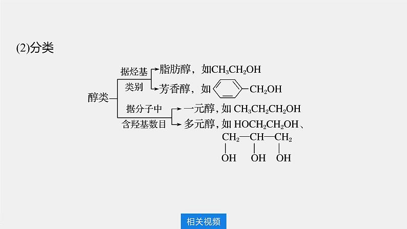 第2章 第2节 第1课时　醇第5页