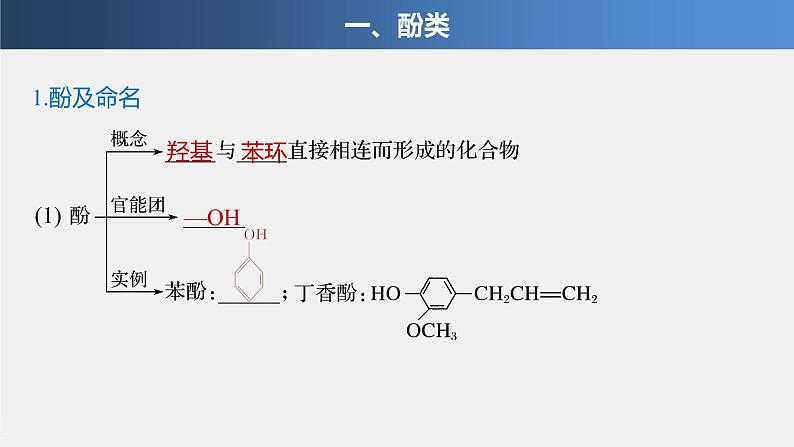 第2章 第2节 第2课时　酚课件+视频04