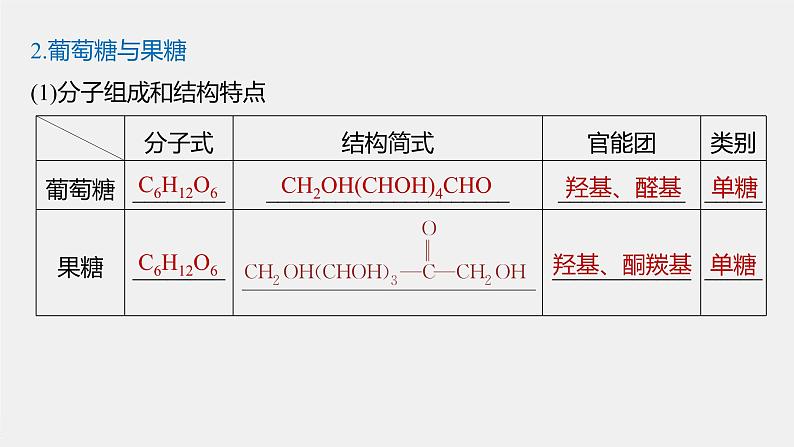 第2章 第3节 第2课时　糖类课件+视频05