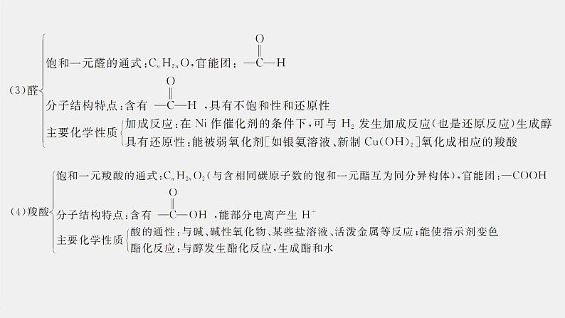 第2章 本章知识体系构建与核心素养提升课件06