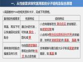 第2章 微项目　探秘神奇的医用胶——有机化学反应的创造性应用课件