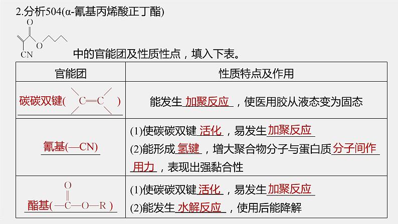 第2章 微项目　探秘神奇的医用胶——有机化学反应的创造性应用课件05