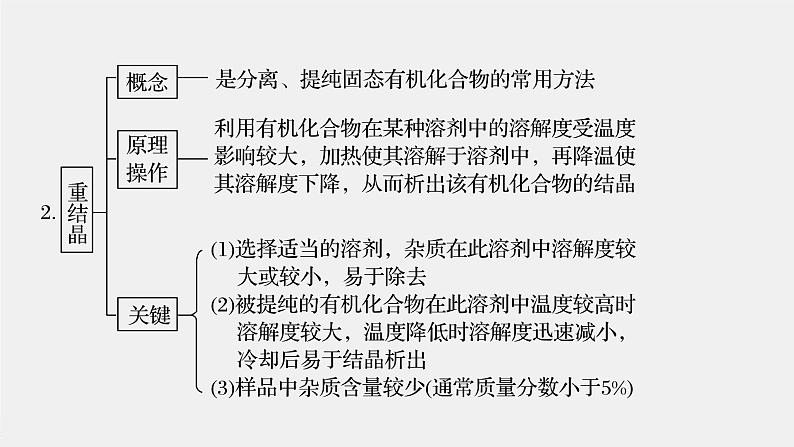 第3章 第2节 第1课时　有机化合物分子式的确定课件05