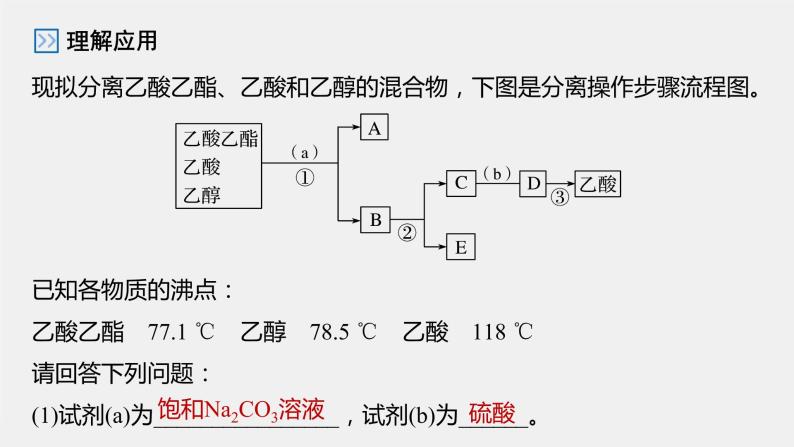 第3章 第2节 第1课时　有机化合物分子式的确定课件08