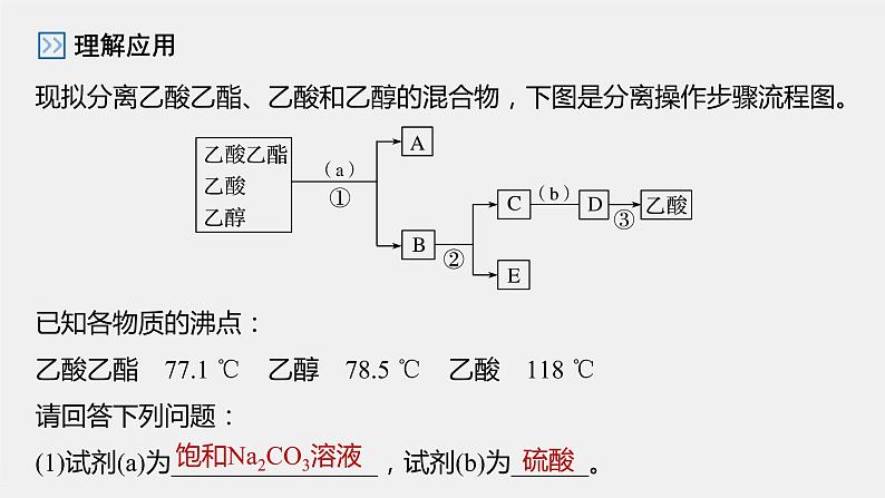 第3章 第2节 第1课时　有机化合物分子式的确定课件08