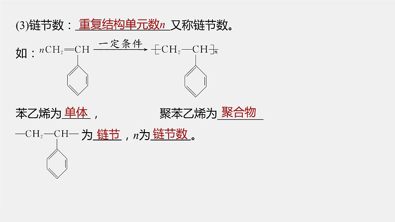 第3章 第3节 第1课时　高分子化合物及其合成课件第5页