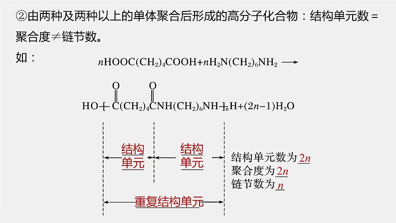 第3章 第3节 第1课时　高分子化合物及其合成课件第7页