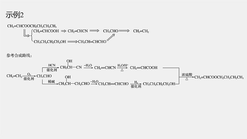 第3章 微项目　改进手机电池中的离子导体材料——有机合成在新型材料研发中的应用课件07