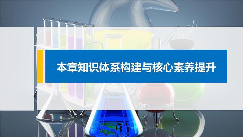 第3章 本章知识体系构建与核心素养提升课件01