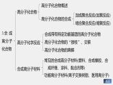 第3章 本章知識(shí)體系構(gòu)建與核心素養(yǎng)提升課件